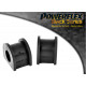 Leon & Cupra MK1 TYP 1M 4WD (1999-2005) Powerflex Silentblok uložení zadního stabilizátoru 16mm Seat Leon & Cupra Mk1 Typ 1M 4WD (1999-2005) | race-shop.cz