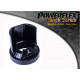Zafira A (1999-2004) Powerflex Silentblok uložení motoru Benzín Opel Zafira A (1999-2004) | race-shop.cz