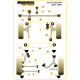 S60 (2001-2009), V70-Mk2, S80-Mk1 (2000-2007) Powerflex Silentblok horního uložení motoru Volvo S60 , V70-Mk2, S80-Mk1 | race-shop.cz