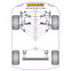 S6 (2012 - ) Powerflex Silentblok vzpěry předního stabilizátoru Audi S6 (2012 - ) | race-shop.cz