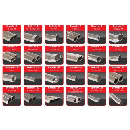 Výfukové systémy Friedrich Motorsport Gr.A Výfuk VW Golf V Variant - s certifikátem ECE (981432-X) | race-shop.cz