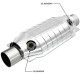 Univerzální katalyzátory Univerzální katalyzátor MAGNAFLOW 99069HM Euro 3/4 - 76mm | race-shop.cz