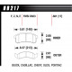 Brzdové desky HAWK performance Přední brzdové destičky Hawk HB217E.681, Race, min-max 37 ° C-300 ° C | race-shop.cz