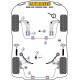 E30 3 Series (1982 - 1991) Powerflex Silentblok uložení zadního stabilizátoru 18mm BMW 3 Series E30 inc M3 (1982 - 1991) | race-shop.cz