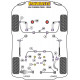 E36 3 Series (1990 - 1998) Powerflex Silentblok uložení předního stabilizátoru 26mm BMW 3 Series E36 inc M3 (1990 - 1998) | race-shop.cz
