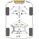 F80 3 Series M3 Powerflex Univerzální držák výfuku BMW 3 Series F30, F31, F34, F80 | race-shop.cz