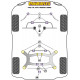 F30, F31, F34 3 Series Powerflex Silentblok předního stabilizátoru 23.6mm BMW 3 Series F30, F31, F34, F80 | race-shop.cz