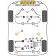 E39 5 Series 520 to 530 Touring Powerflex Adaptér hydraulického zvedáku BMW 5 Series E39 520 to 530 Touring | race-shop.cz