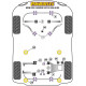 E39 5 Series 535 to 540 & M5 Powerflex Adaptér hydraulického zvedáku BMW 5 Series E39 535 to 540 & M5 | race-shop.cz