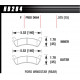 Brzdové desky HAWK performance Zadní brzdové destičky Hawk HB284F.575, Street performance, min-max 37 ° C-370 ° C | race-shop.cz