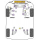Transporter Models Powerflex Přední silentblok 19mm Volkswagen T25/T3 Typ 2 Petrol Models | race-shop.cz