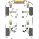Sierra Models Powerflex Vnitřní silentblok zadního ramene Ford Sierra 3Dr RS Cosworth inc. RS506 | race-shop.cz
