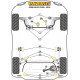 Galaxy Models Powerflex Silentblok zadního vlečného ramene Ford Galaxy MK1/MK2 (1995 - 2005) | race-shop.cz