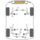 Boxster 986 (1997-2004) Powerflex Silentblok předního uložení motoru - vložka Porsche Boxster 986 (1997-2004) | race-shop.cz