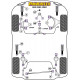 900 (1983-1993) Powerflex silentblok Saab 900 (1983-1993) | race-shop.cz