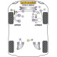 Transporter Models Powerflex Silentblok zadního ramene Volkswagen T25/T3 Typ 2 Petrol Models | race-shop.cz
