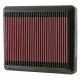 Vložky do původního airboxu Športový vzduchový filter K&N 33-2081 | race-shop.cz