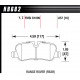 Brzdové desky HAWK performance Zadní brzdové destičky Hawk HB682Y.657, Street performance, min-max 37° C-370° C | race-shop.cz