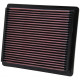 Vložky do původního airboxu Sportovní vzduchový filtr K&N 33-2106-1 | race-shop.cz
