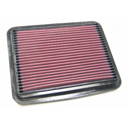 Sportovní vzduchový filtr K&N 33-2199