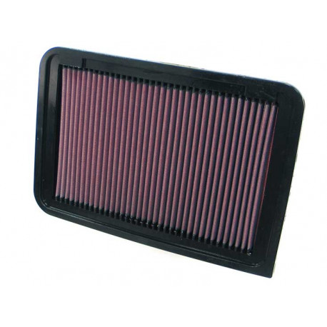 Vložky do původního airboxu Sportovní vzduchový filtr K&N 33-2370 | race-shop.cz
