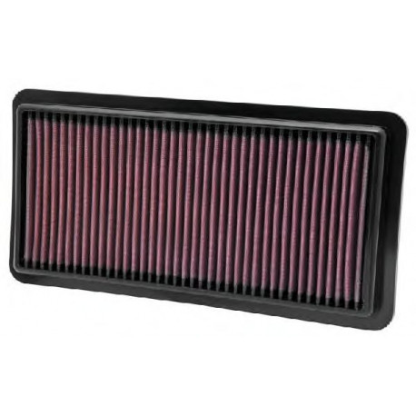 Vložky do původního airboxu Sportovní vzduchový filtr K&N 33-2463 | race-shop.cz