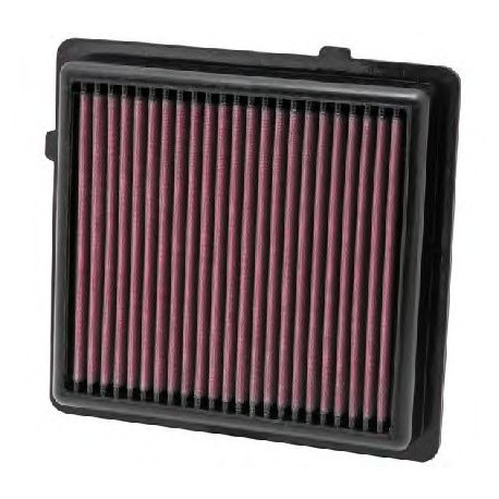 Vložky do původního airboxu Sportovní vzduchový filtr K&N 33-2464 | race-shop.cz