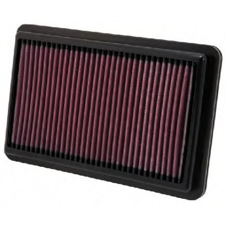 Vložky do původního airboxu Sportovní vzduchový filtr K&N 33-2473 | race-shop.cz