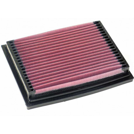 Vložky do původního airboxu Sportovní vzduchový filtr K&N 33-2564 | race-shop.cz