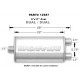 1x vstup / 2x výstup Ocelový tlumič Magnaflow 12587 | race-shop.cz