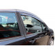 Okenní deflektory Ofuky oken pro RENAULT MODUS 5D 2004-up 2ks (přední) | race-shop.cz