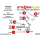 RX-8 (03-12) STRONGFLEX - 106176A: . Pouzdro . odpružování. SADA SPORT | race-shop.cz