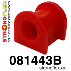 STRONGFLEX - 081443B: Zadní pouzdra proti převrácení